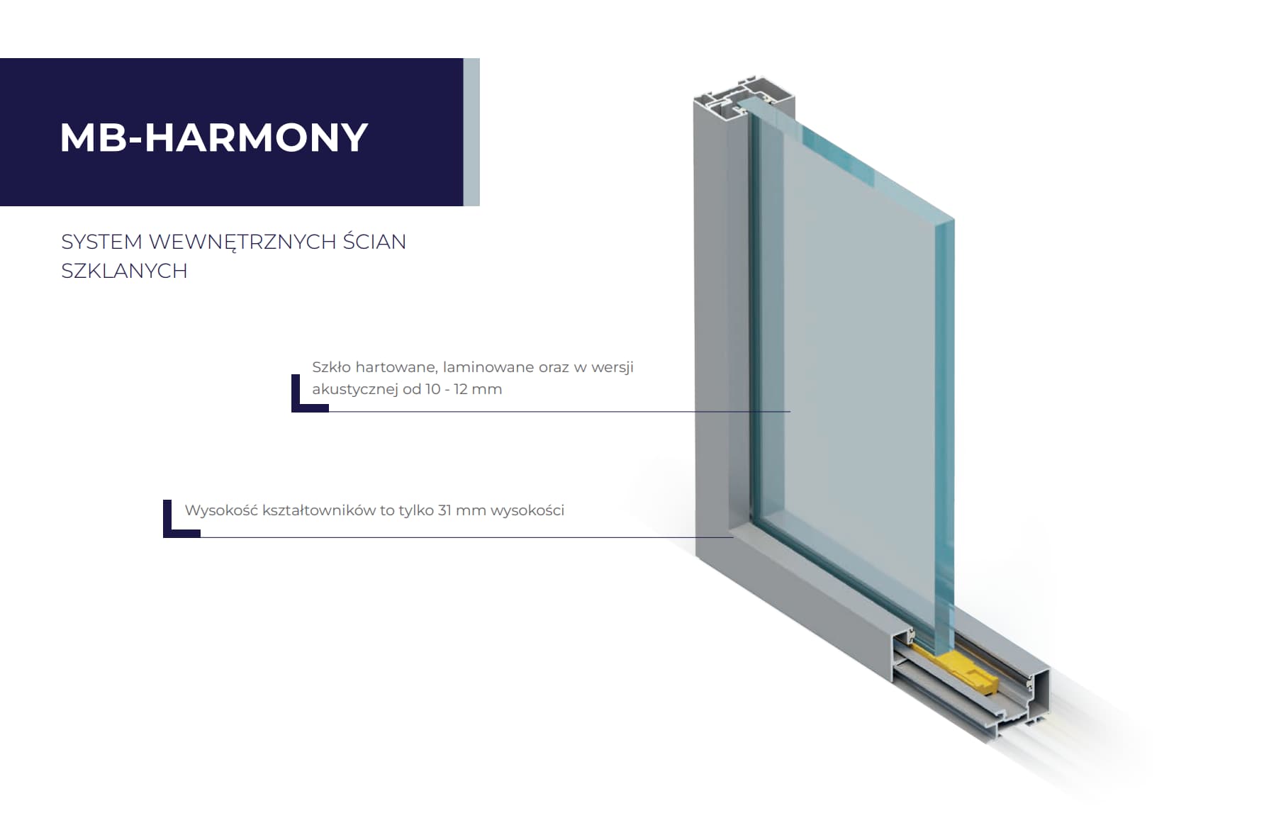 System scian wewnetrznych MB-Harmony